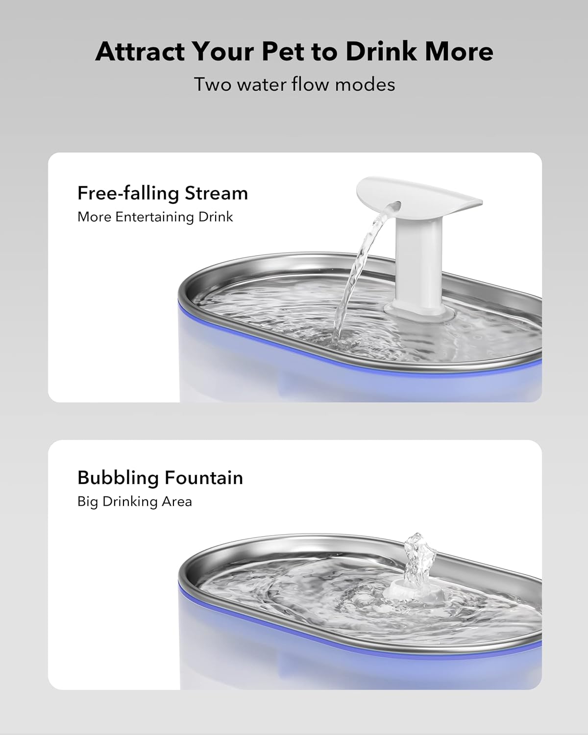 PETLIBRO Ultra Quiet Pet Water Fountain 2.1L, Stainless Steel Top Cat Fountain with Two Flow Modes, BPA-Free Capsule Water Fountain, Visible Water Level with 4 Large Filters