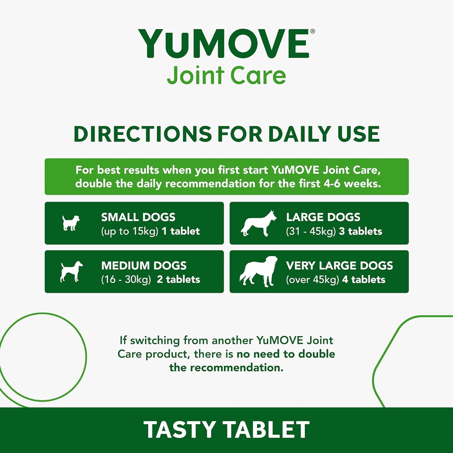 Lintbells | YuMOVE Dog | Essential Hip and Joint Supplement for Stiff Dogs | 60 Tablets